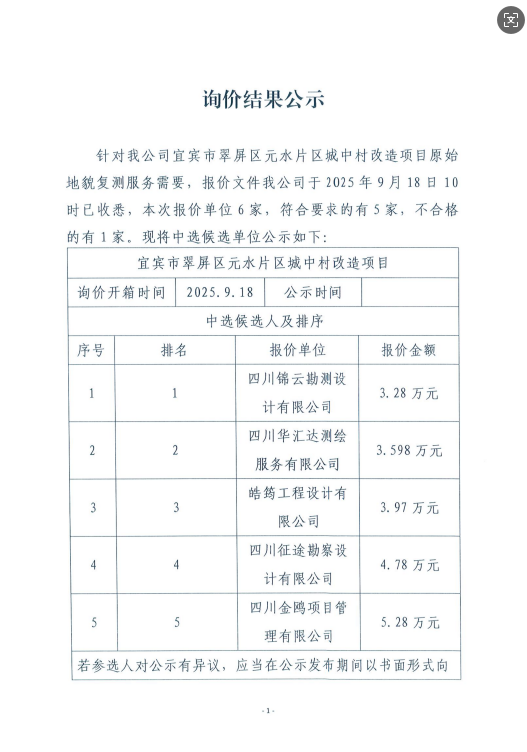 詢價(jià)結(jié)果公示